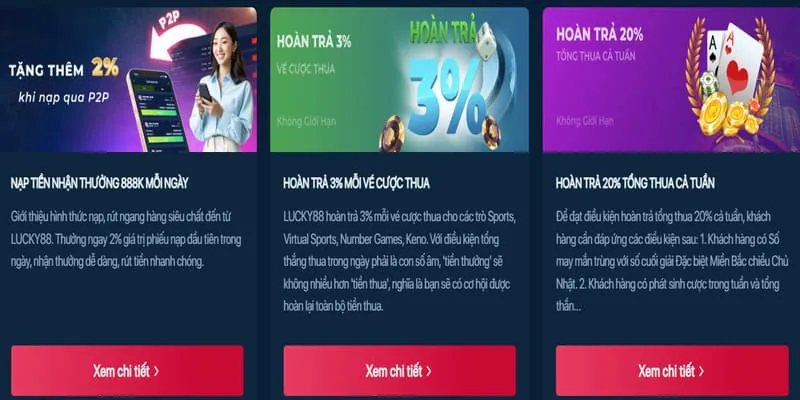 Hoàn trả cược đặc biệt trên ứng dụng kv888 khuyến mãi